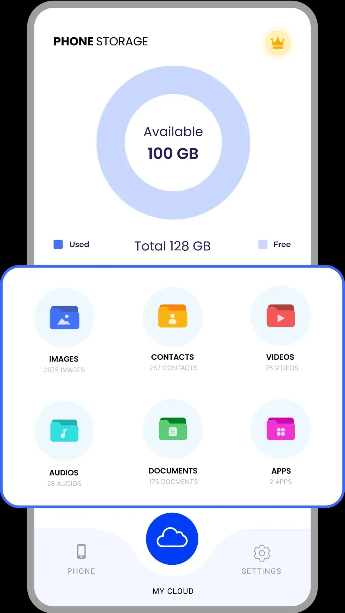 What can be restored UI